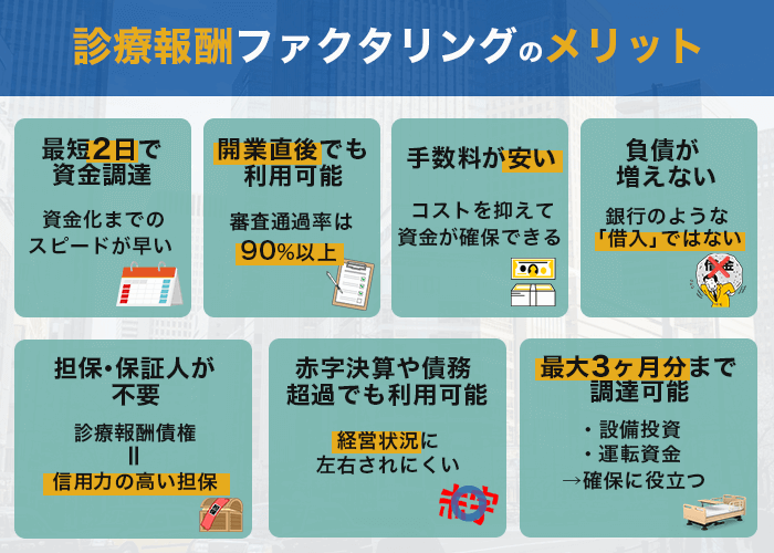 診療報酬ファクタリングのメリット