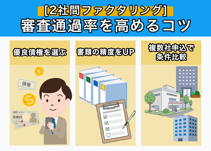 ２社間ファクタリング| 審査通過率を高めるコツ