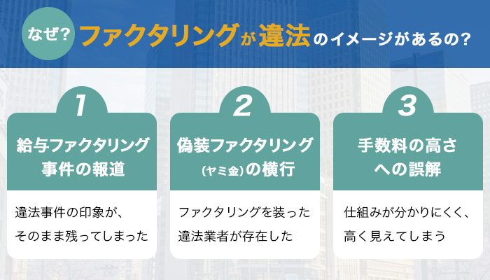 なぜ「ファクタリングは違法」というイメージがあるのか