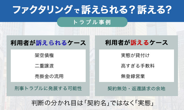ファクタリングで訴えられる？訴える？トラブル事例