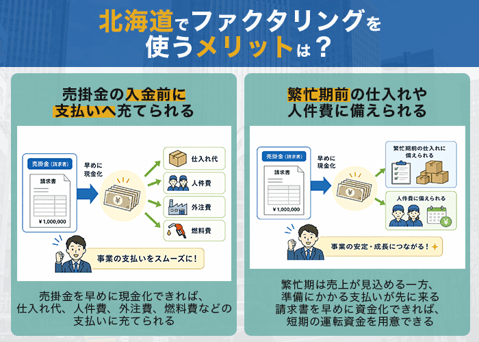 北海道でファクタリングを使うメリットは？