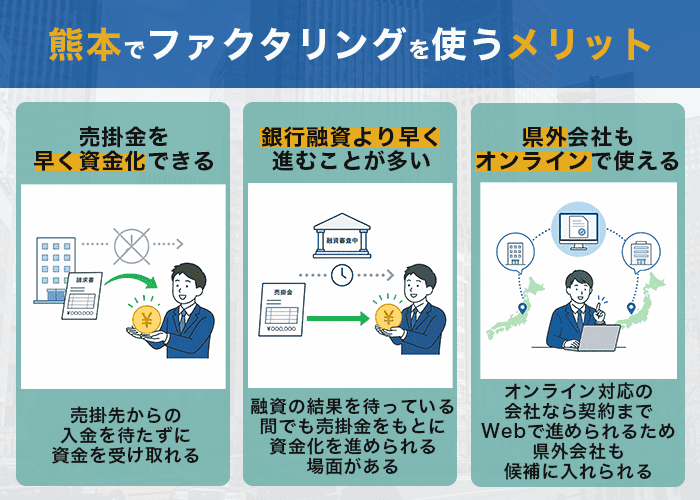熊本でファクタリングを使うメリット