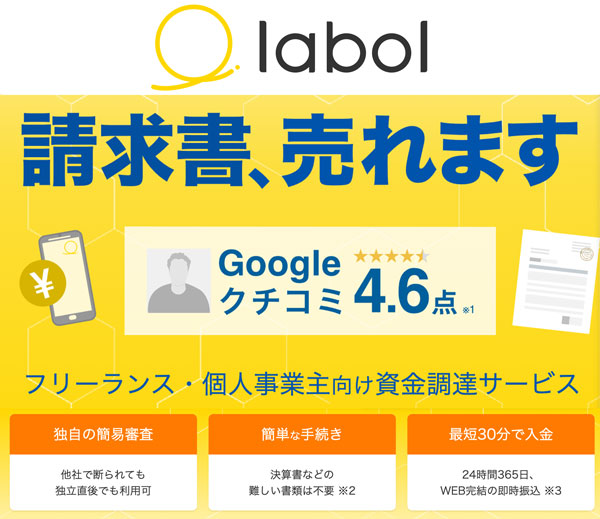 ラボル