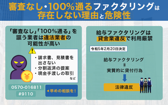 審査なし・100%通るファクタリングは存在しない理由と危険性