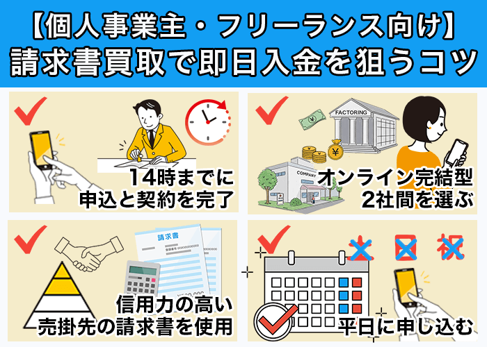 【個人事業主・フリーランス向け】請求書買取で即日入金を狙うコツ