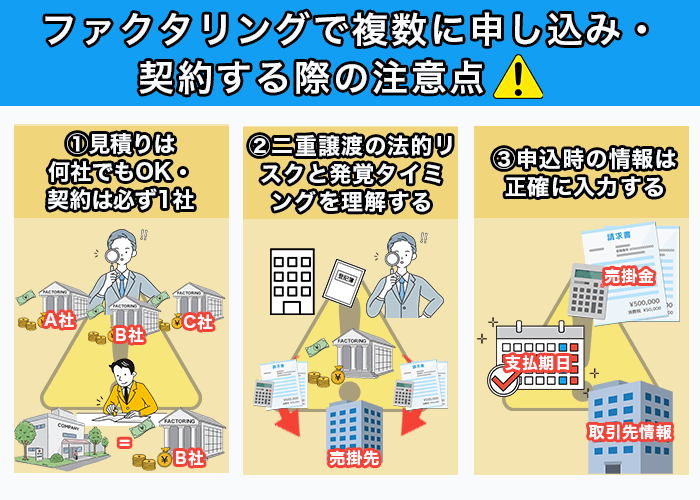 ファクタリングで複数社に申し込み・契約する際の注意点