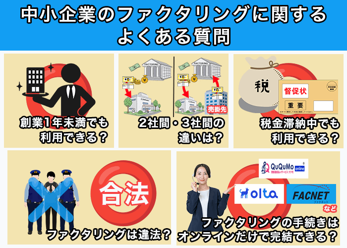 中小企業のファクタリングに関するよくある質問