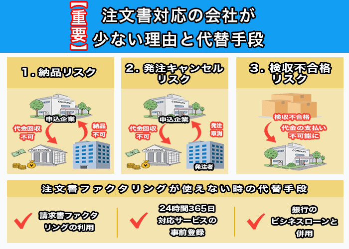 【重要】注文書対応の会社が少ない理由と代替手段