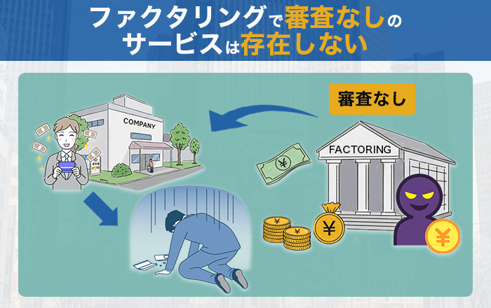 ファクタリングで審査なしのサービスは存在しない