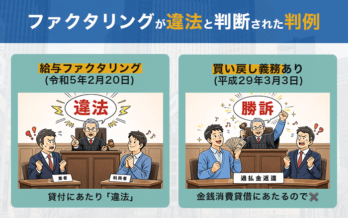 ファクタリングが違法と判断された判例3選