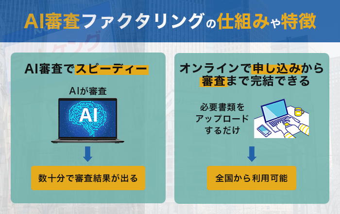 ファクタリングAI審査の仕組みや特徴
