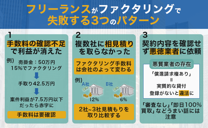 フリーランスがファクタリングで失敗する3つのパターン
