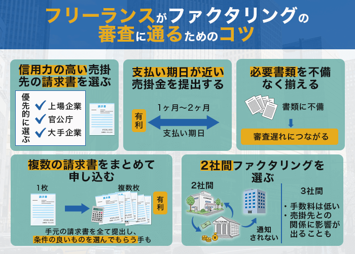 フリーランスがファクタリングの審査に通るためのコツ