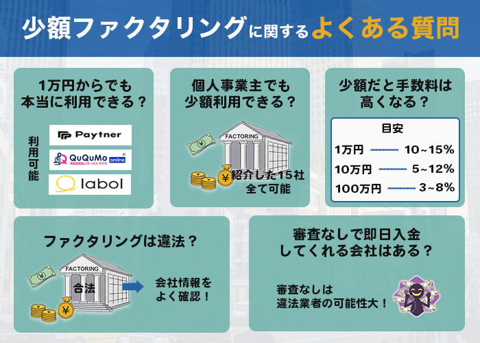 少額ファクタリングに関するよくある質問