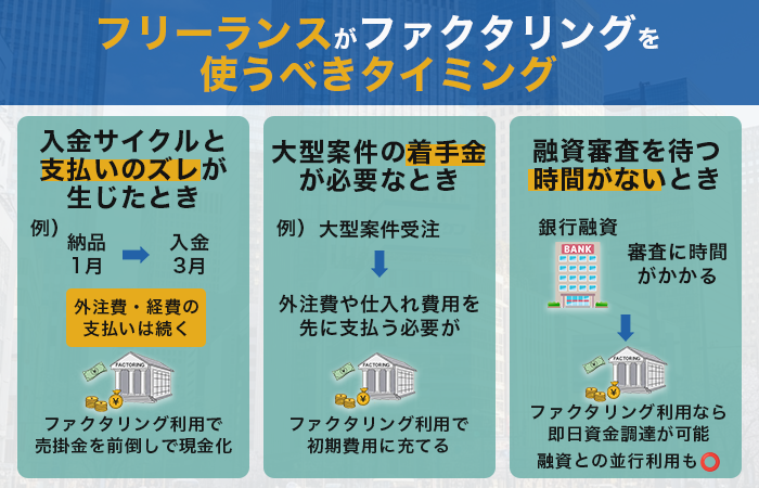 フリーランスがファクタリングを使うべきタイミング