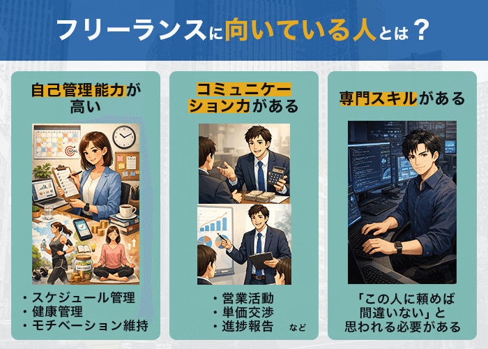 フリーランスに向いている人とは？