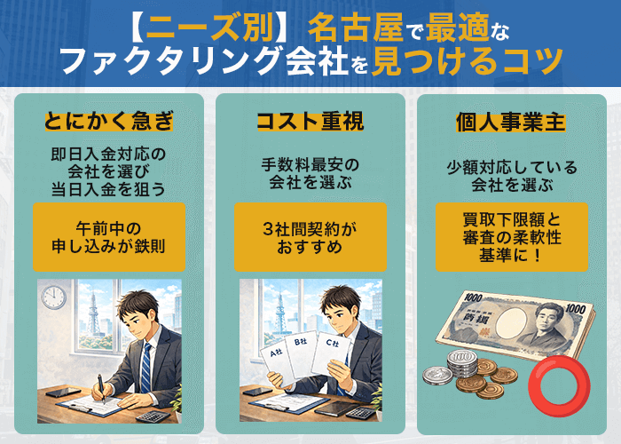 ニーズ別｜名古屋で最適なファクタリング会社を見つけるコツ