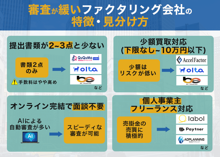 審査が緩いファクタリング会社の特徴・見分け方