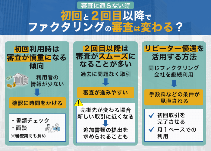 審査に通らない時|初回と2回目以降でファクタリングの審査は変わる?