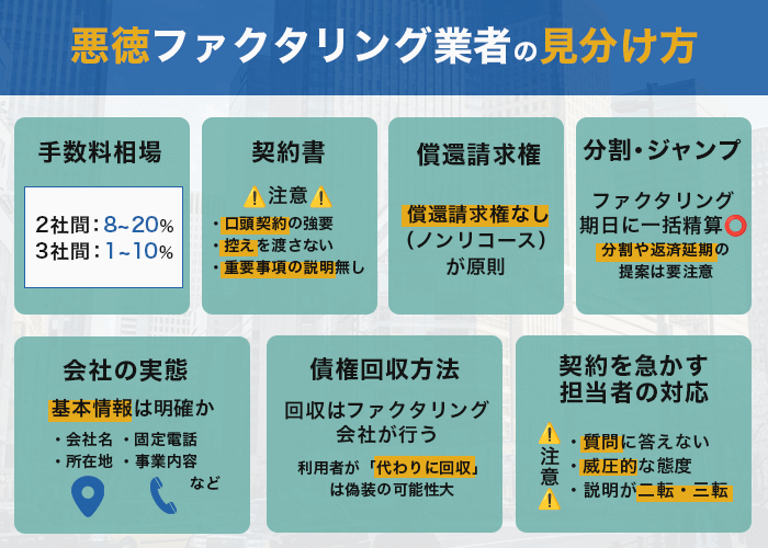 悪徳ファクタリング業者の見分け方