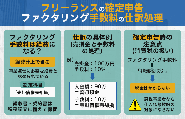 フリーランスの確定申告｜ファクタリング手数料の仕訳処理
