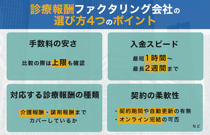 診療報酬ファクタリング会社の選び方4つのポイント