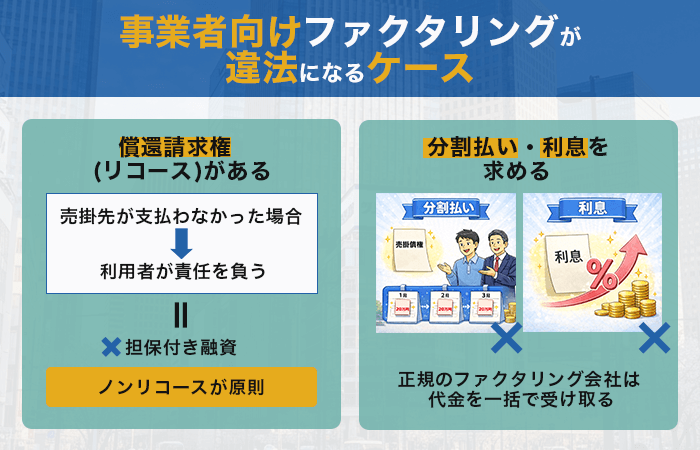 事業者向けファクタリングが違法になる3つのケース