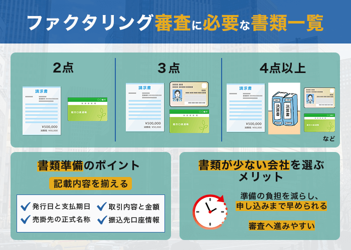 ファクタリング審査に必要な書類一覧