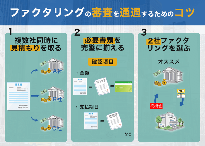 ファクタリングの審査を通過するためのコツ