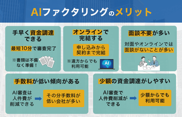 ファクタリングAI審査のメリット

