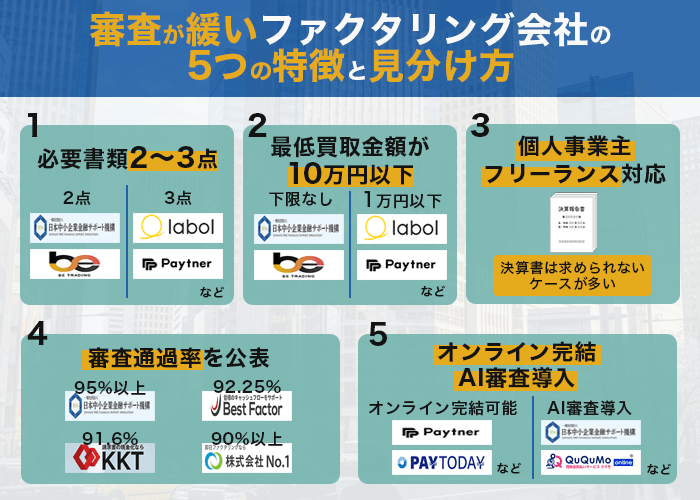 審査が緩いファクタリング会社の5つの特徴と見分け方