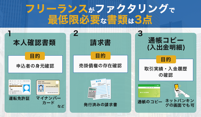 フリーランスがファクタリングで最低限必要な書類は3点
