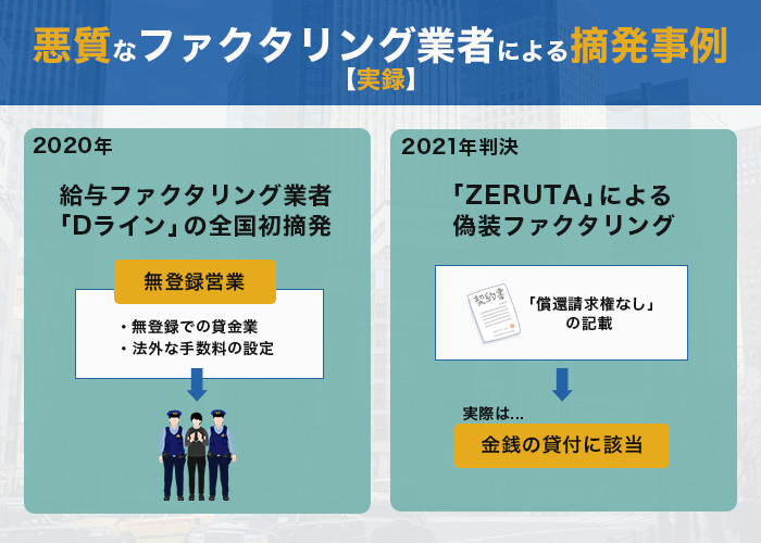 【実録】悪質なファクタリング業者による摘発事例