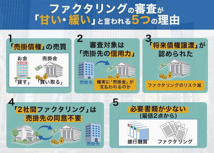 ファクタリングの審査が「甘い・緩い」といわれる5つの理由