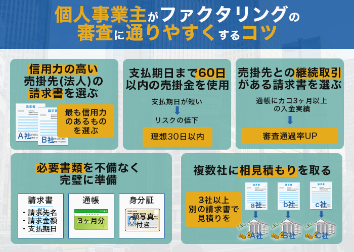 個人事業主がファクタリングの審査に通りやすくするコツ