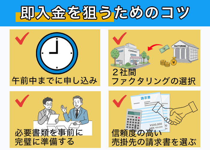 即入金を狙うためのコツ
・午前中までに申込み
・2社間ファクタリングの選択
・必要書類を事前に完璧に準備する
・信頼度の高い売掛先の請求書を選ぶ