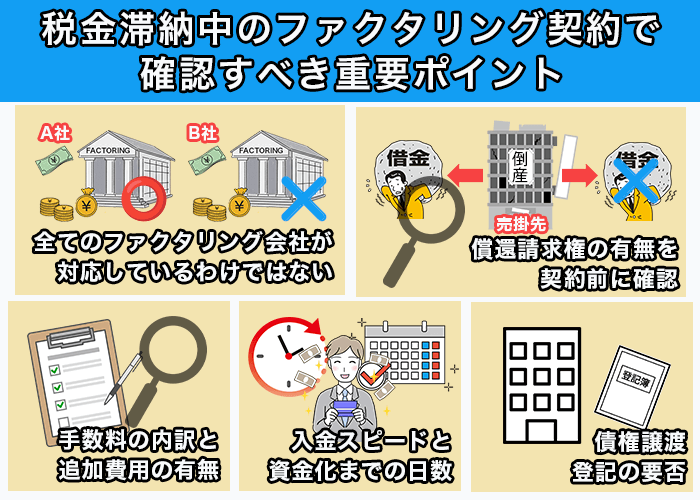 税金滞納中のファクタリング契約で確認すべき重要ポイント