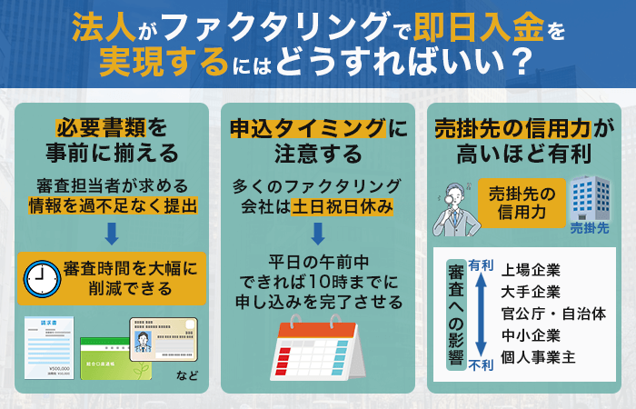 法人がファクタリングで即日入金を実現するにはどうすればいい?