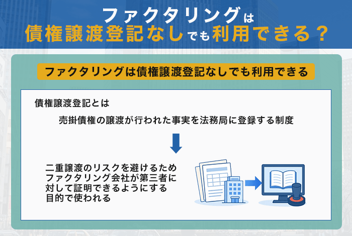 ファクタリングは債権譲渡登記なしでも利用できる？