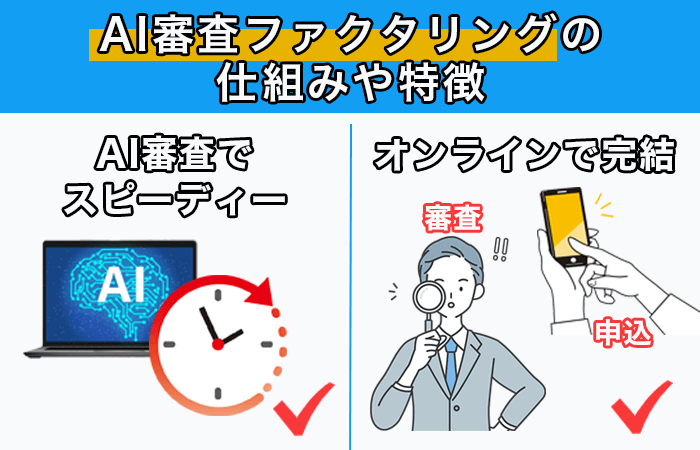 AI審査ファクタリングの仕組みや特徴