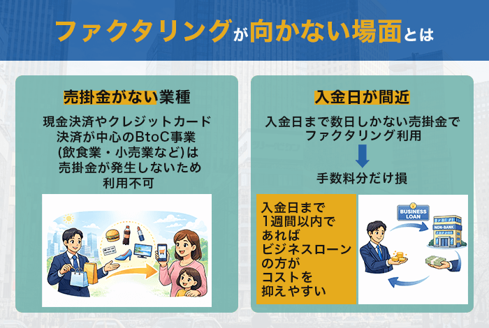 ファクタリングが向かない場面とは