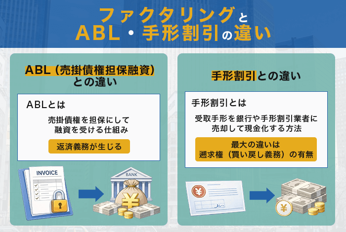 ファクタリングとABL・手形割引の違い