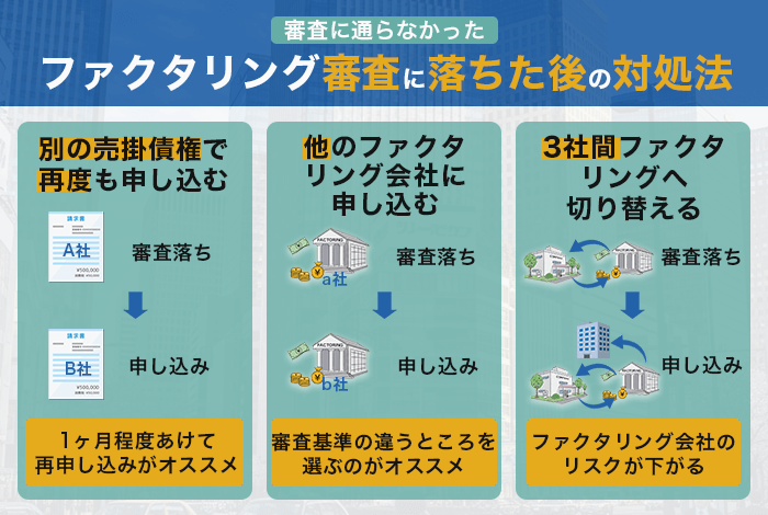 審査に通らなかった|ファクタリング審査に落ちた後の対処法