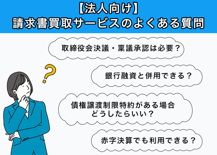 【法人向け】請求書買取サービスのよくある質問