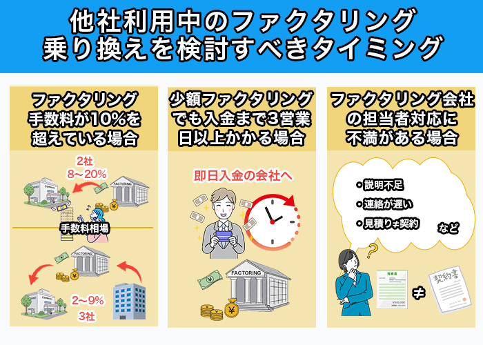 他社利用中のファクタリング乗り換えを検討すべきタイミング