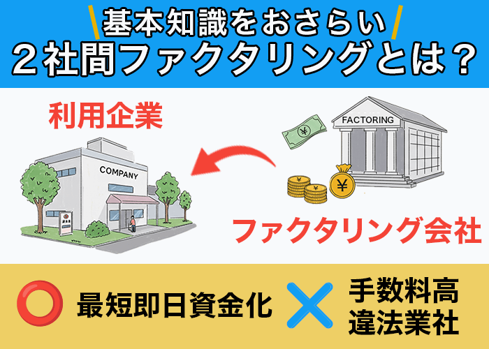 2社間ファクタリングの簡略図説