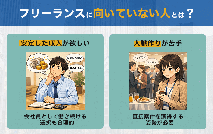 フリーランスに向いていない人とは？