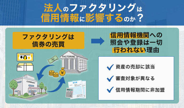 法人のファクタリングは信用情報に影響するのか?
