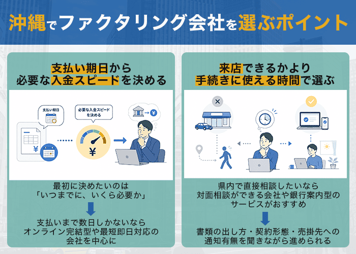 沖縄でファクタリング会社を選ぶポイント