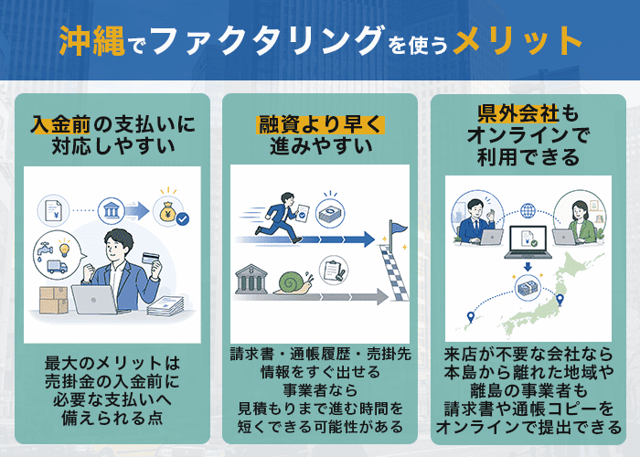 沖縄でファクタリングを使うメリット